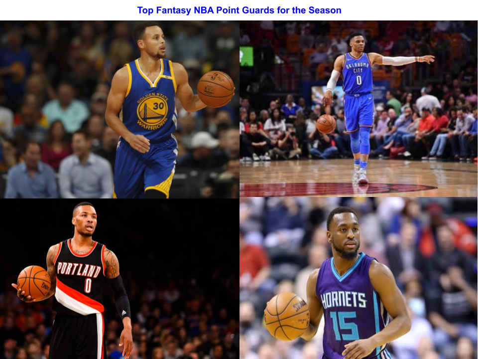 ranking-the-best-nba-draft-picks-of-all-time-by-draft-slot-hoopshype-page-7